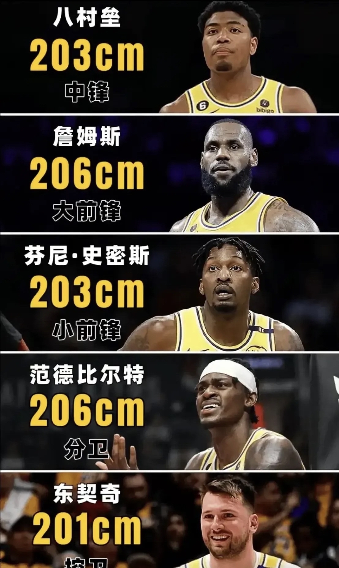 包含阿森纳不断突破！，浓眉哥连续七场比赛得分超过刷新纪录再创辉煌时刻的词条